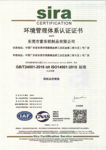 Honorary qualification